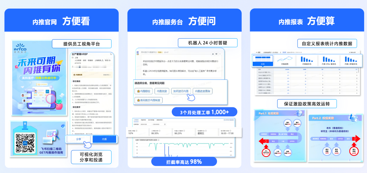 英科荣获 “飞书数字化人才管理先进实践案例奖”